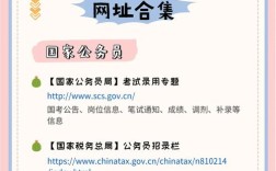 国考报名 可以不去考