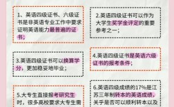 国考必须考英语吗？英语成绩在国考中到底有多重要？