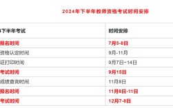 2026年教师资格证国考天津考区报考条件有哪些？