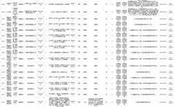2026国考宁夏职位表何时发布？