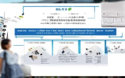 湛江开发区国考公务员怎么报考？职位选择与备考技巧全解析