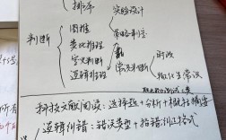 自然科学专技C类常识常考哪些核心考点？如何高效掌握并应对考试？