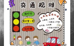 如何培养大班幼儿安全选择出行方式的常识与能力？