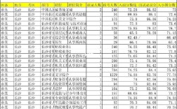 长沙国考职位有哪些？