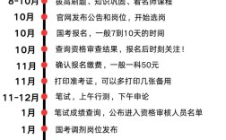 北京省考与国考时间冲突吗？如何合理规划备考节奏？