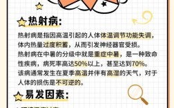 夏季易发哪些疾病？