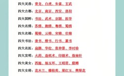 古代方位在文学中为何常被赋予象征意义？