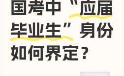 2026国考12.2试题难度如何？