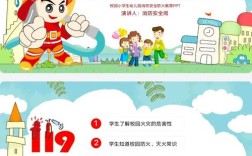 消防常识教案ppt