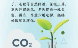 节能减排家庭小常识