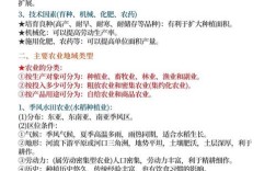 文化常识大全地理中隐藏着哪些容易被忽略的地理文化密码？