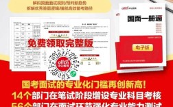 2026国考面试确认已启动，考生需注意哪些关键事项及常见问题？