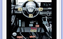 汽车新手入门必知哪些基本常识？