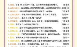 云南当地文化常识有哪些独特习俗与历史渊源？