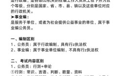 国考作弊后禁考几年？