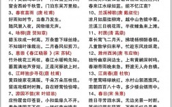 小升初诗词文学常识