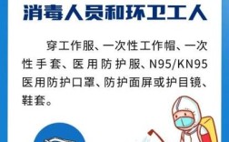 部队防护疫情常识，如何筑牢军营安全防线，守护官兵健康？