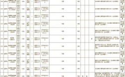 2026甘肃国考职位表何时发布？