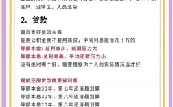 买房必知的18个常识有哪些？