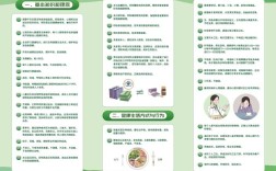 北航健康常识教育如何真正融入学生日常，助力成长？