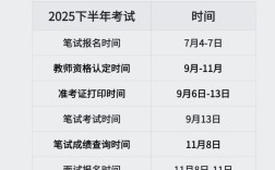 教师资格国考报名时间是什么时候？具体在哪个时间段报名？