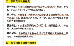 2026国考常识考什么？重点有哪些？