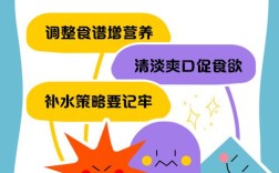 幼儿开学季夏季常识，如何科学应对高温与疾病预防？