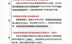 2026国考常识考什么重点？