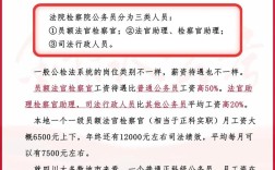 公检法和国考有何区别？招录流程一样吗？