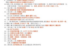 文学常识与文化常识究竟有何本质不同？