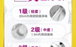 女生狐臭怎么护理常识