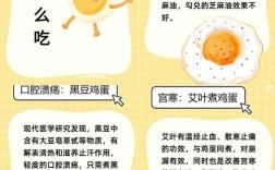 必须知道的健康常识，哪些关键知识被我们日常忽略了？