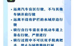 安全小常识图文，这些日常隐患你真的注意到了吗？