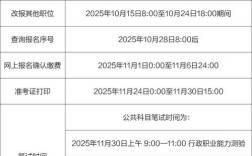 2026海南省国考报名入口几时开通？