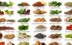 疏肝利胆食物有哪些？2025年最新清单来了！