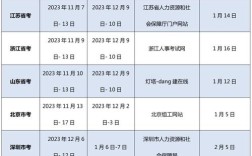 姜国考具体考试时间何时公布？备考计划如何安排？