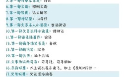 高考语文文学常识有哪些核心考点？