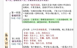 2025国考指南，何时报名？考什么？怎么准备？