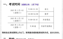 春季高考能报国考吗？