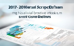 2017国考岗位分数线是多少？各岗位进面分数有何差异？