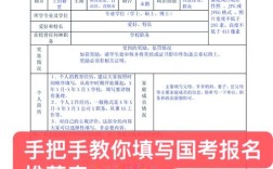 国考填表有哪些具体要求？