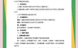 幼儿园大班常识优质课