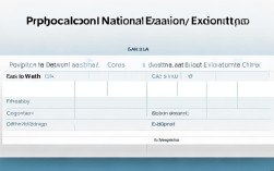 2025省考国考同时启动，该先冲哪个？