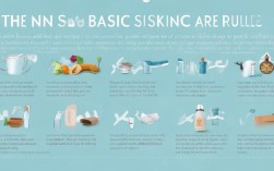 护肤的九个常识，护肤的九个常识是什么