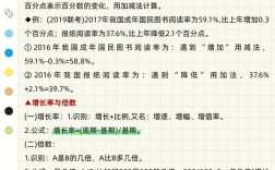 国考资料分析时间如何高效分配？