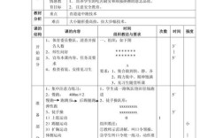体育常识教育教案应如何设计才能兼顾趣味性与实用性？