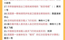 科技常识在考试中占比多少？哪些考点是高频必考内容？