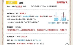 初中物理温度常识中，为什么温度计能准确测量物体的冷热程度？