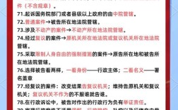 公务员考试法律常识核心考点有哪些？