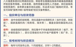 市考、省考、国考有何区别？